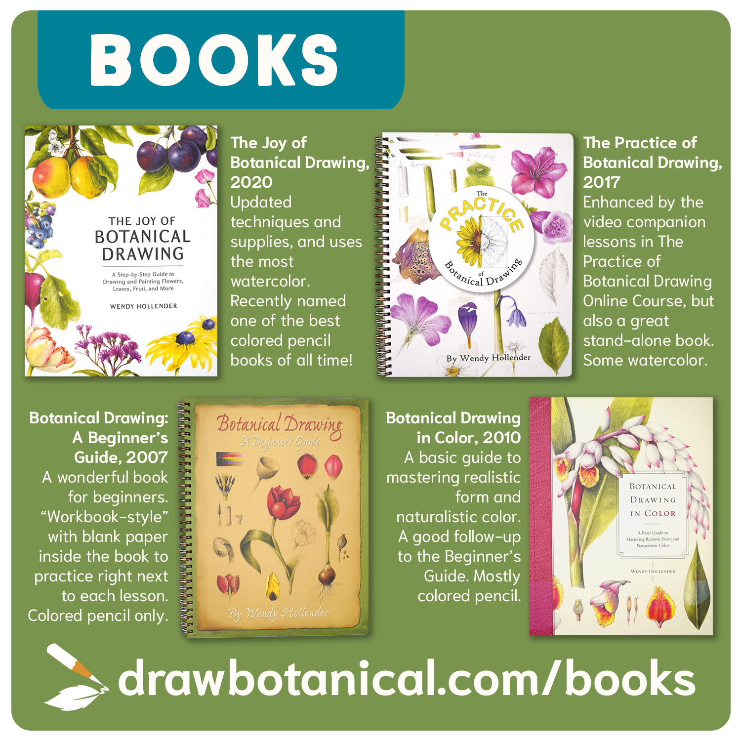which-book-is-best-for-me-draw-botanical-llc