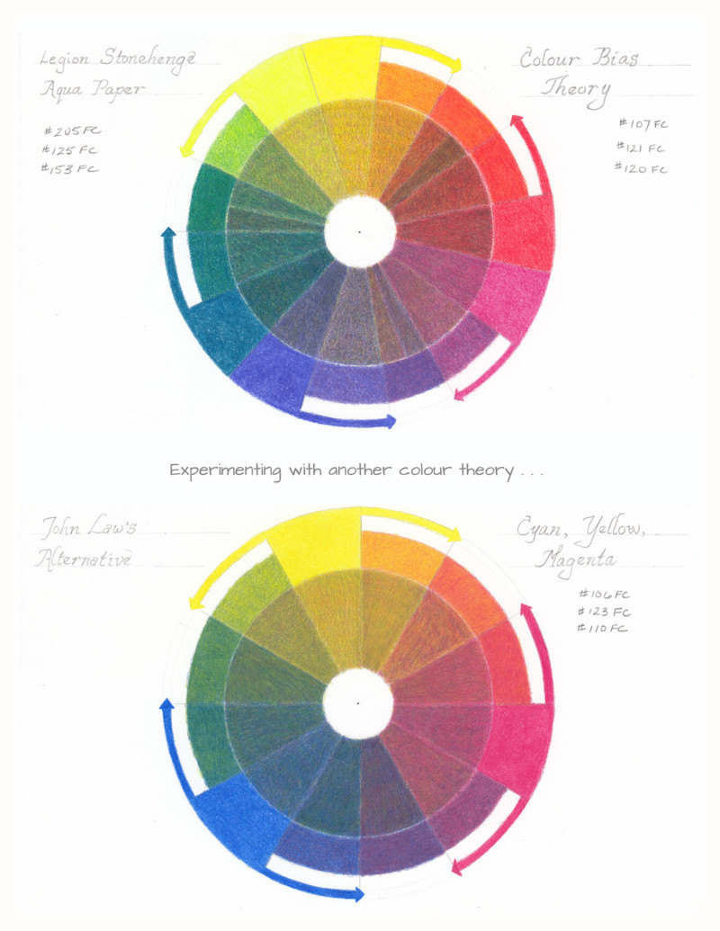 17aug_colourwheels_final