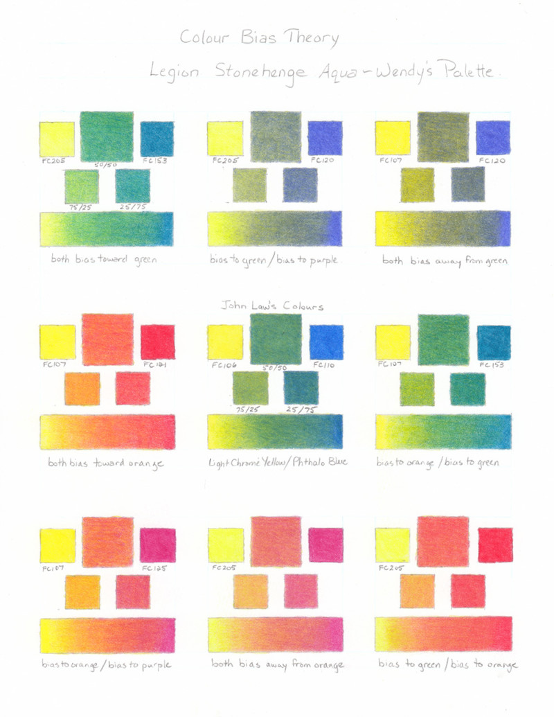 17june_colourbiastheory_01