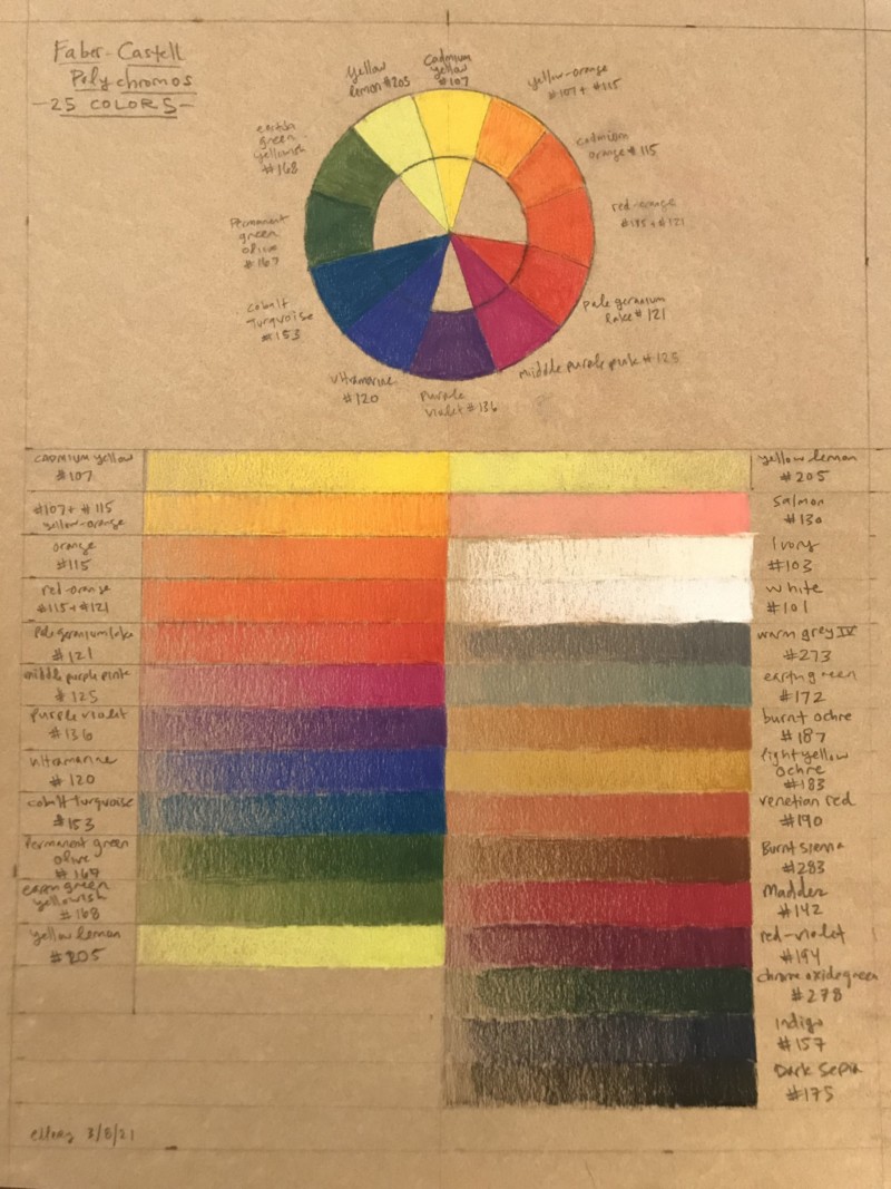 color-wheel-on-kraft-paper-for-color-theory-class