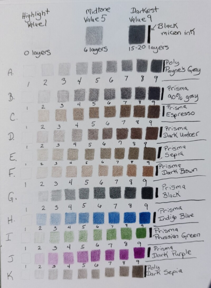 value-studies-with-colored-pencil